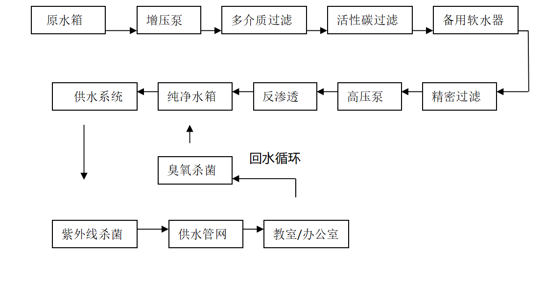 QQ截图20190919170427.png