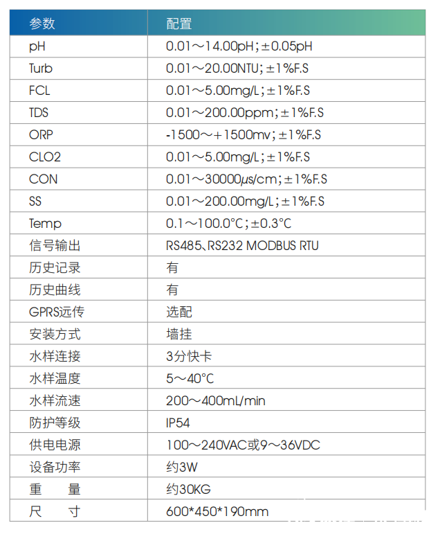 QQ截图20220209124736.png QQ截图20220209124736.png